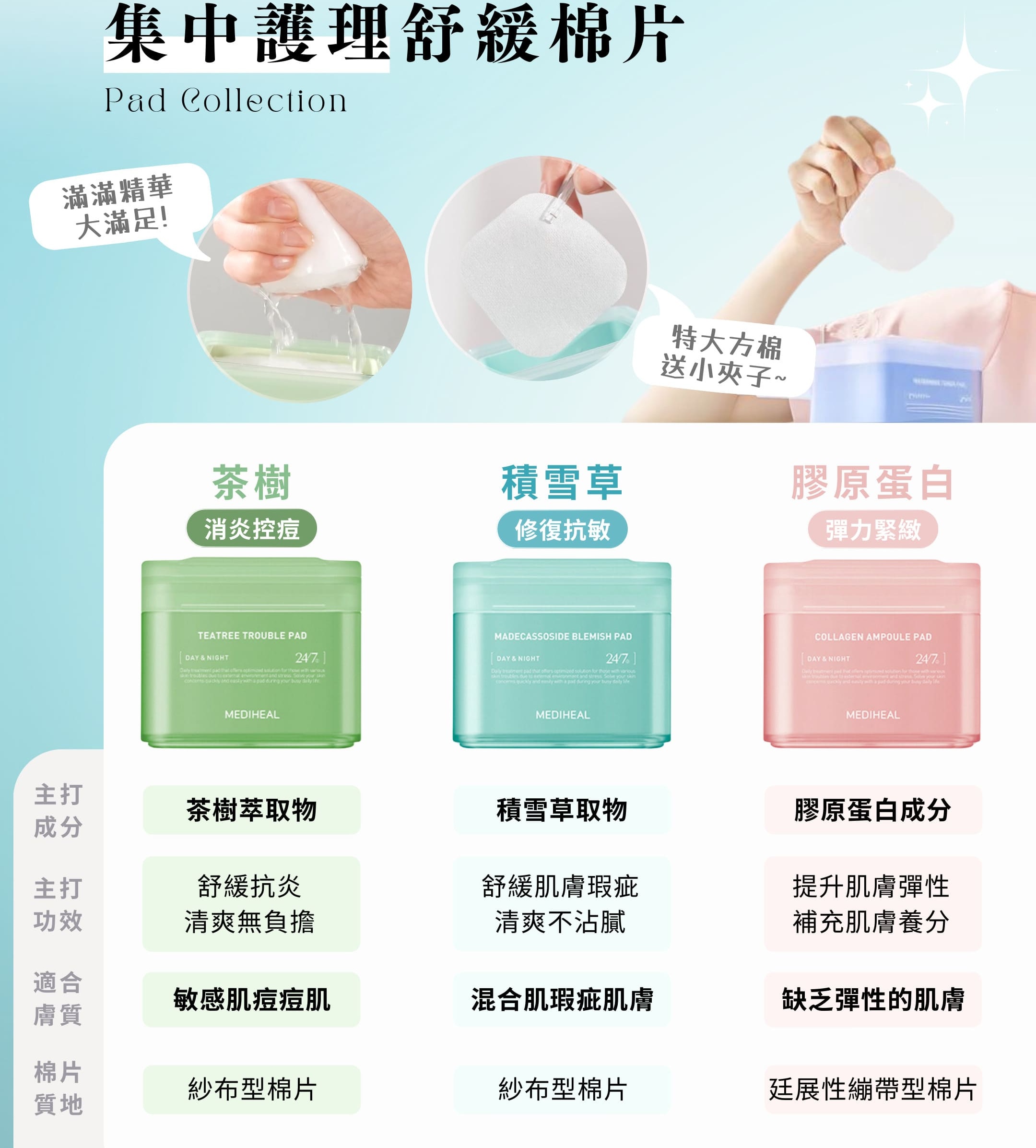 Mediheal 茶樹祛痘舒緩護膚棉片
