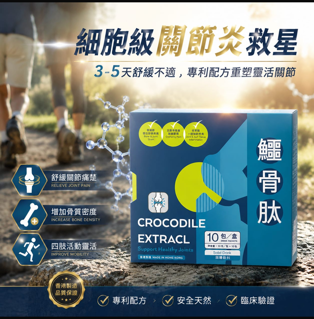 20年科研結品專利產品 鱷骨肽關節炎救星
