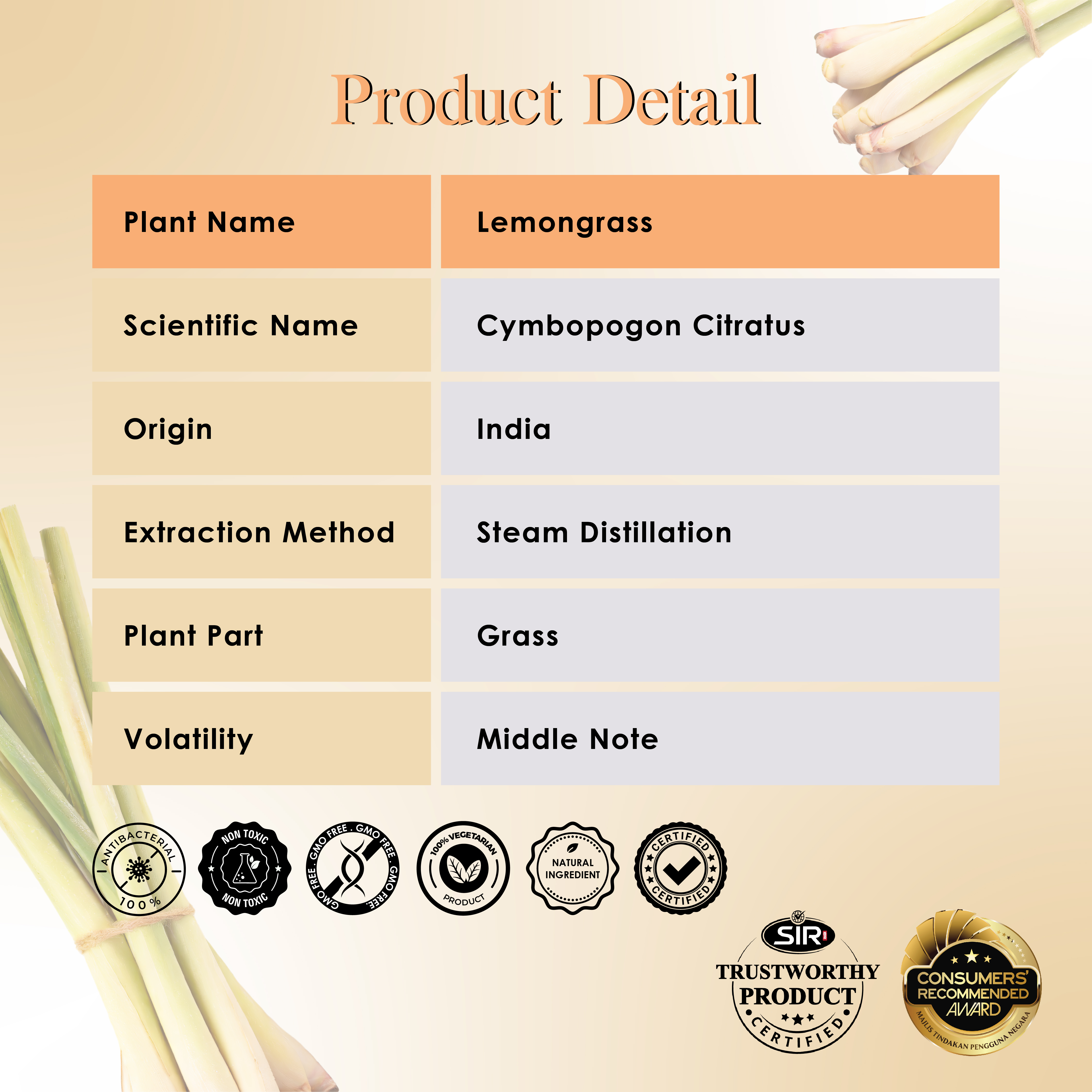 Lemongrass Essential Oil (10ml)