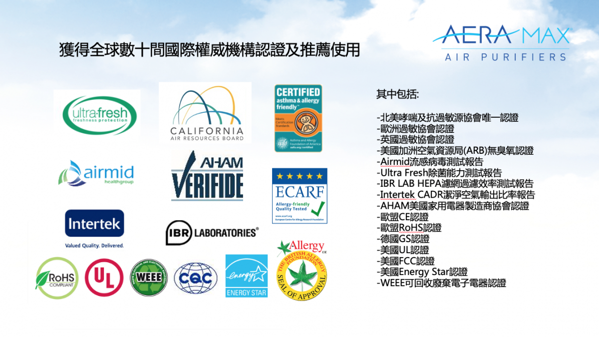 AeraMax AM3S PC 醫療級智能寵物空氣淨化機 香港三腳插頭 (預購產品)
