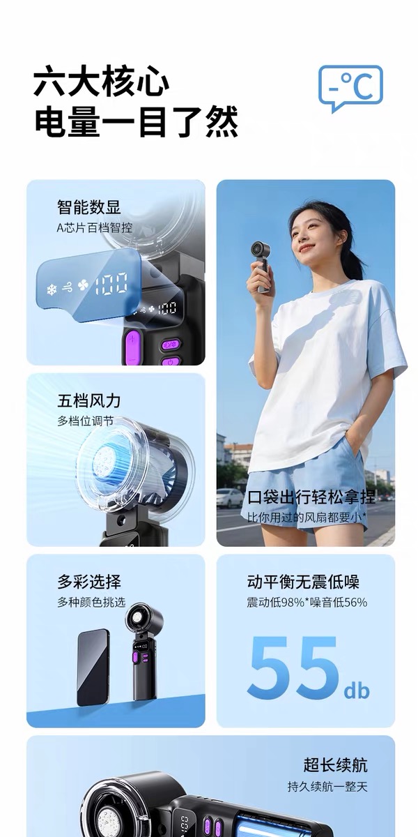 Minimore精選隨身風扇仔