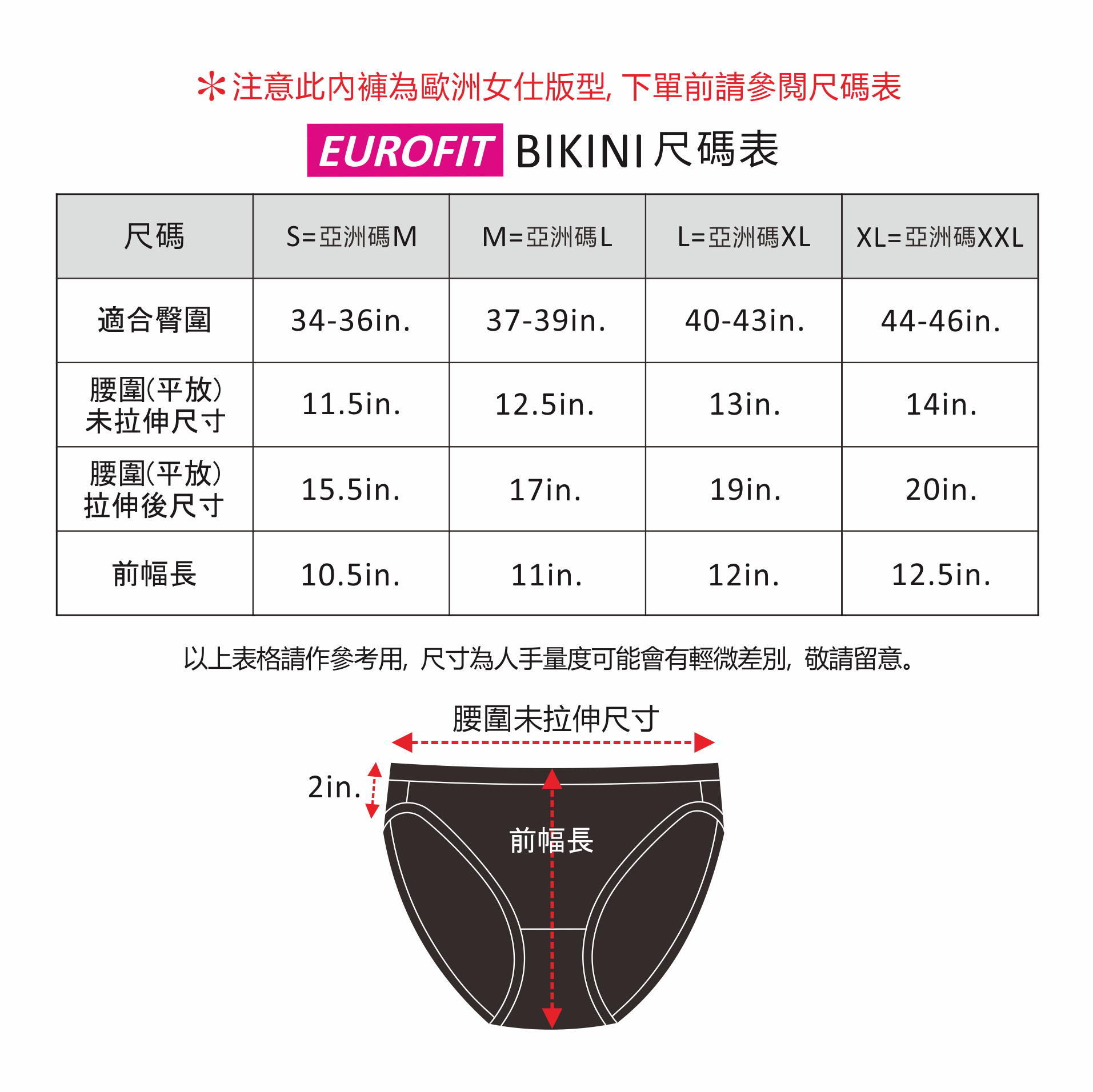 歐洲原裝貨版 【itsebitse 王牌 bikini】6件裝