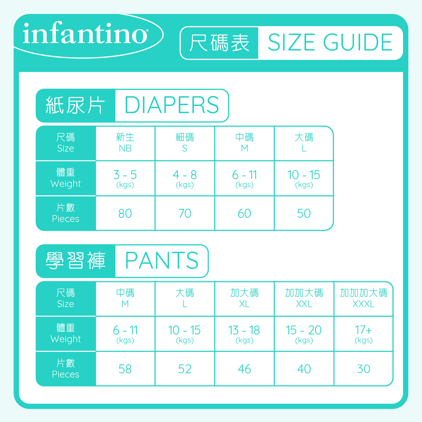 Premium 羽柔學習褲【加加大碼 40片】 Premium Diaper Pants【XXL 40's】
