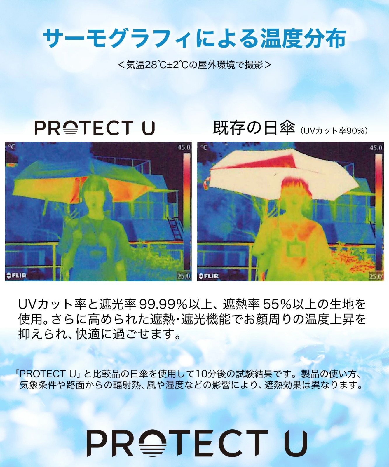 PROTECT U -19.7°C 防UV晴雨兼用傘 / 縮骨遮