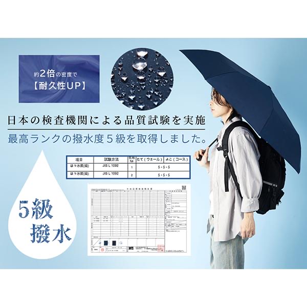 『預訂優惠』日本KIZAWA Selfold系列6骨超輕量碳形狀穩定雨傘(55cm)多色