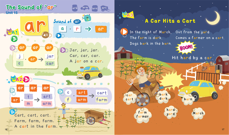 Go! Finger Phonics Level 1~3 + Go! English Big Pictures