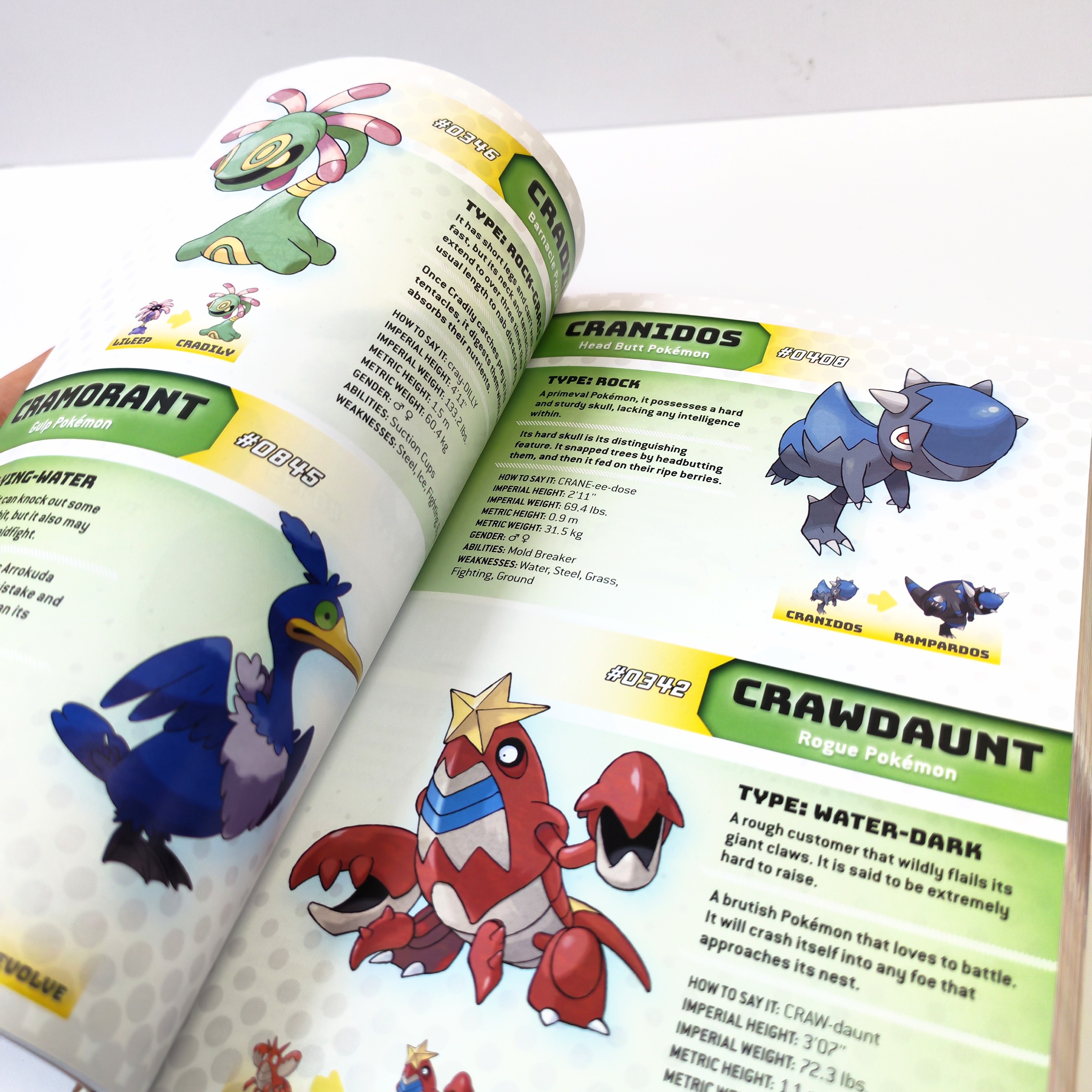 Pokémon Super Duper Extra Deluxe Essential Handbook 精靈寶可夢：超級無敵豪華精華手冊