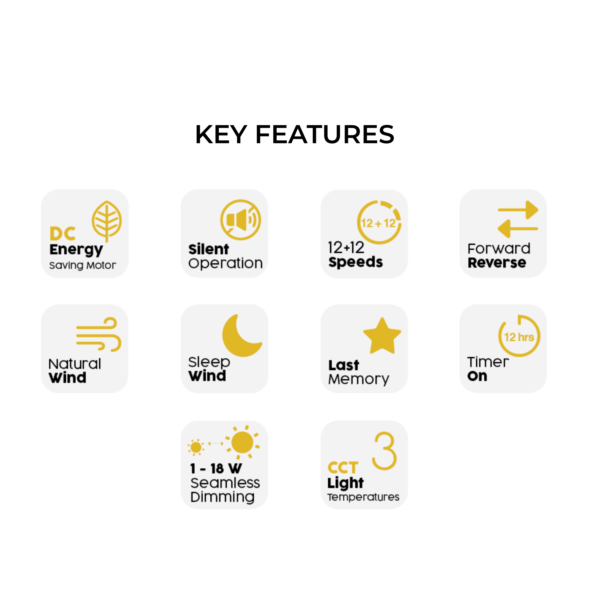 Alpha 56" EX6 AC Motor LED Ceiling Fan (EX6-5B)