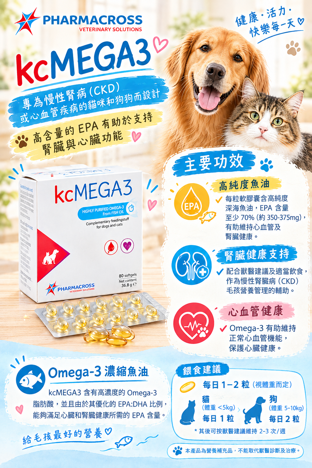意大利 Pharmacross kcMEGA3 貓犬專用高純度 Omega-3 魚油膠囊(80粒裝)