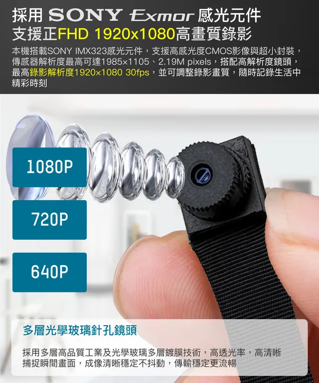 SONY感光元件 WIFI 1080P 迷你DIY微型針孔遠端網路攝影機錄影模組