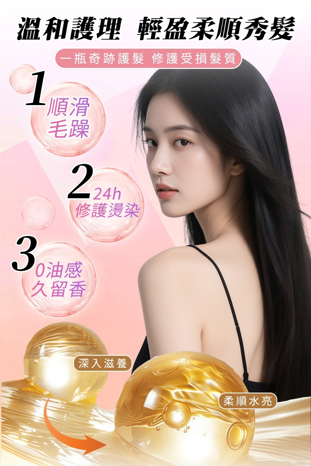 YW260682 - 凱系列-DS香氛護髮精華露免沖洗200ml