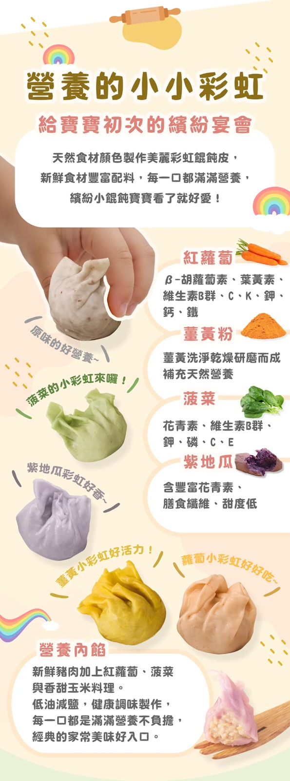 【童心好食館】寶寶彩色餛飩-紅蘿蔔菇菇木耳雞肉｜微調味｜1Y+