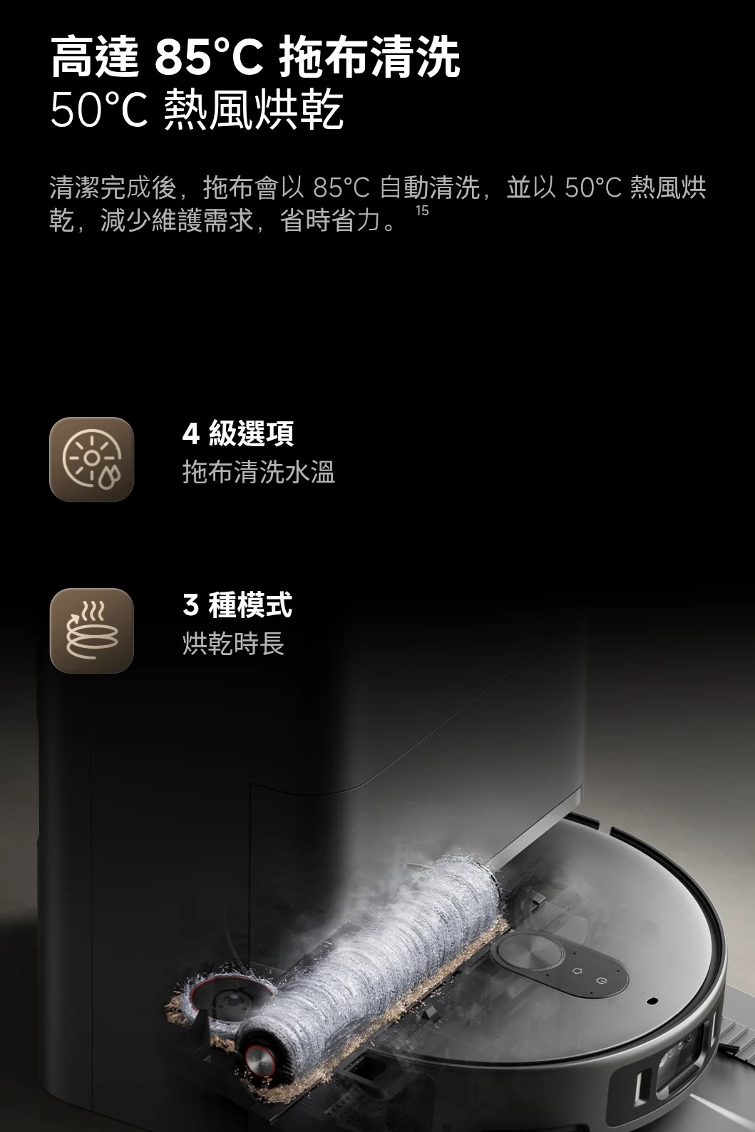 Xiaomi Robot Vacuum 6 Max | 小米 掃拖機器人 6 Max | 掃地機器人 | 滾筒活水洗地 | 仿生機械足 6cm 越障 | 全能洗烘集塵基座