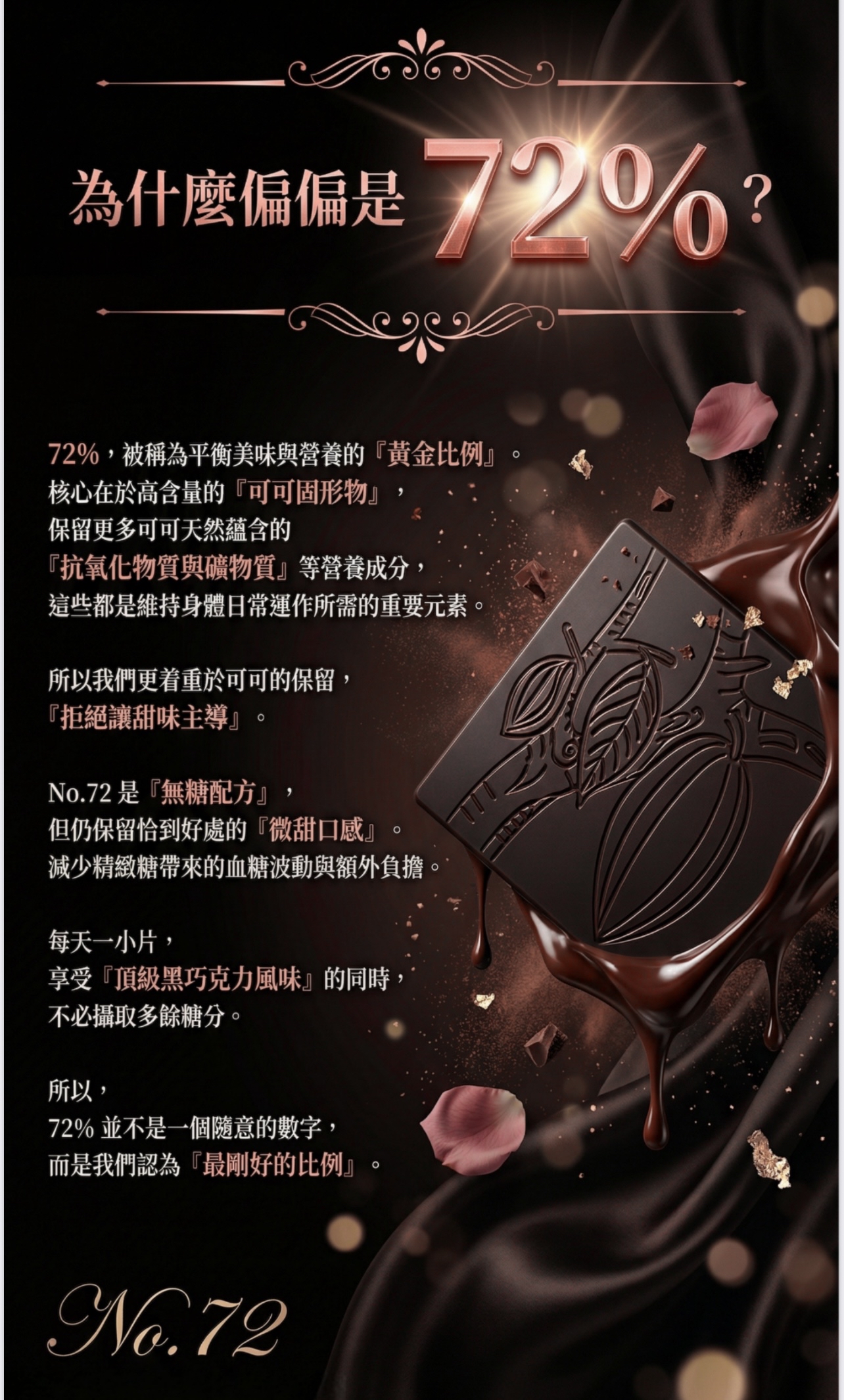 補鐵❤️‍🔥72%比利時頂級黑朱古力🍫