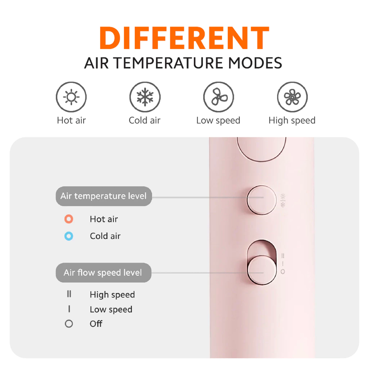 Xiaomi Compact Hair Dryer H101 Foldable (BHR8225GB)