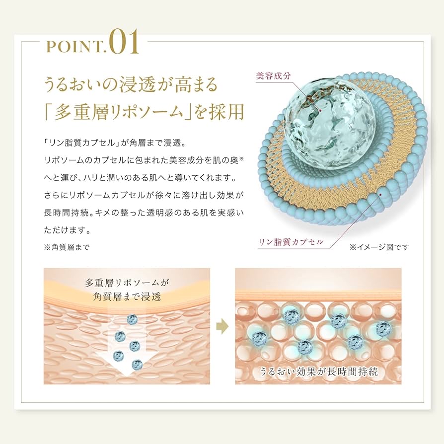 日本直送 PADMAA 人體幹細胞美容液高濃度抗老化護理美容液保濕精華30ml