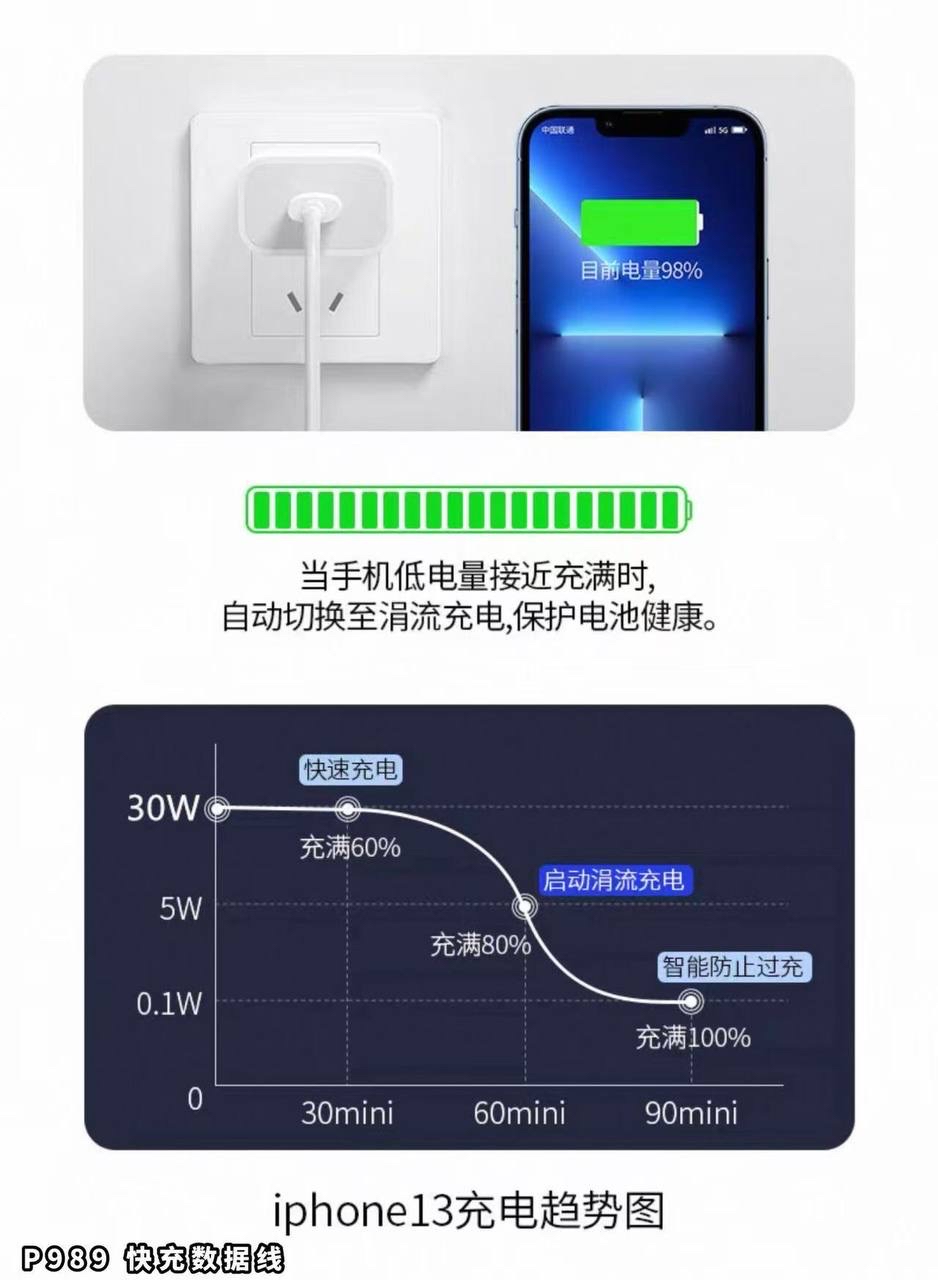 P989 快充数据线