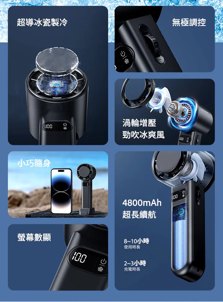 $110盒。Machino M13 Pro 手持製冷渦輪高速風扇