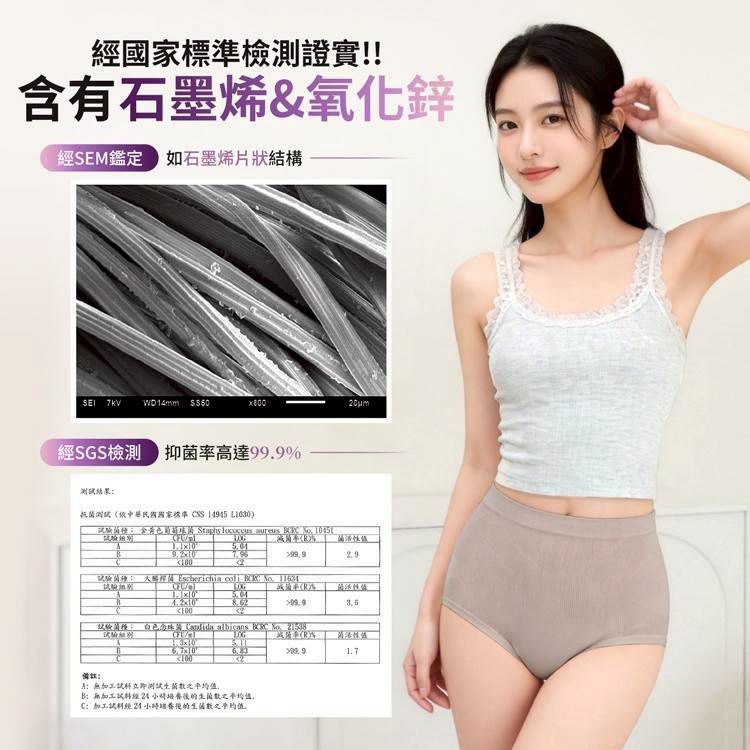 $49條.2條起$39條.2026台廠監製  𝐆𝐈𝐀𝐓九紫離火能量守護高腰內褲(單件)