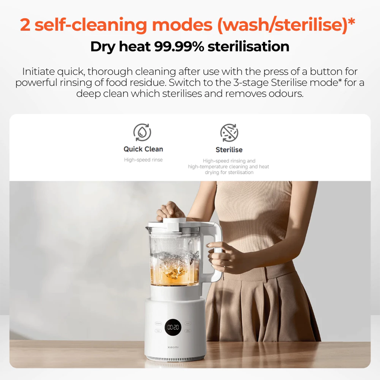 Xiaomi Smart High-Speed Blender Hot & Cold (BHR5961GB)