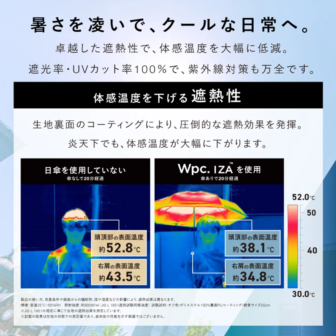 WPC IZA BACKPACK GUARD 防UV晴雨兼用傘