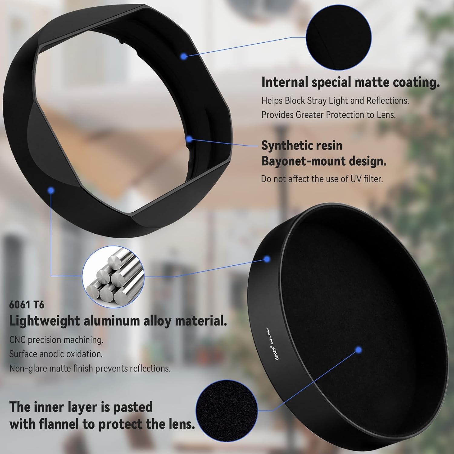 Haoge LH-L2060 Square Metal Lens Hood For Panasonic LUMIX S 20-60mm F3.5 - 5.6 Lens With Metal Cap Kit 方形遮光罩