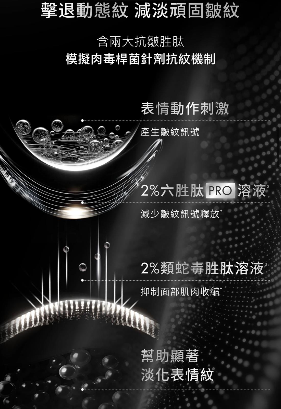 今批平💢💢 🆕新品 Skin Ceuticals P-TIOX 多肽肉毒桿菌精華 💥💥15ml 💥💥 