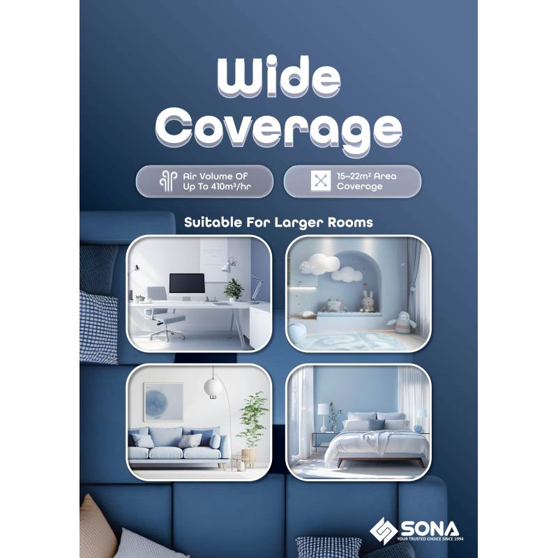 SONA 14kBTU Portable Air Conditioner SACN 6284