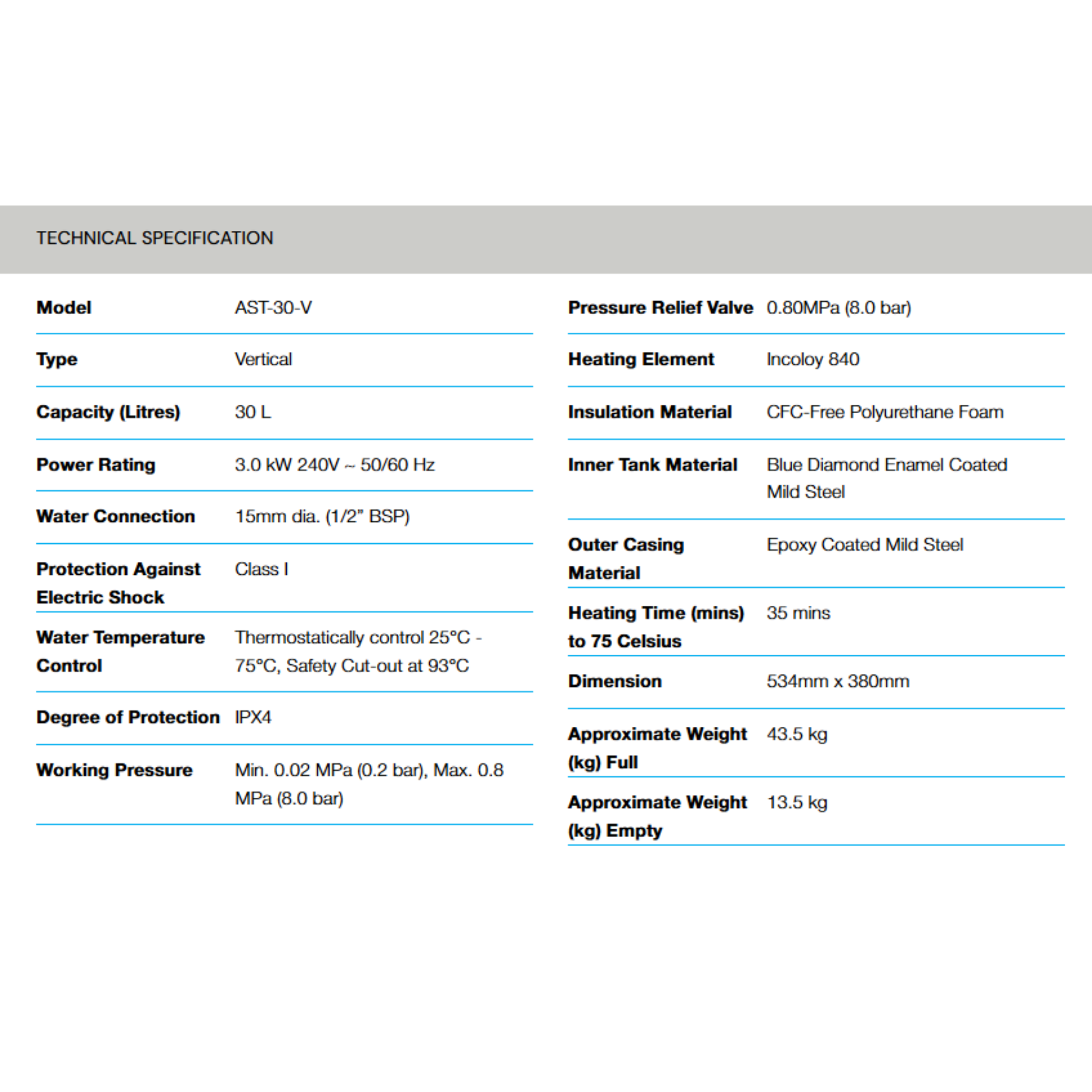 Alpha Centralised Vertical Storage Water Heater (AST-V)