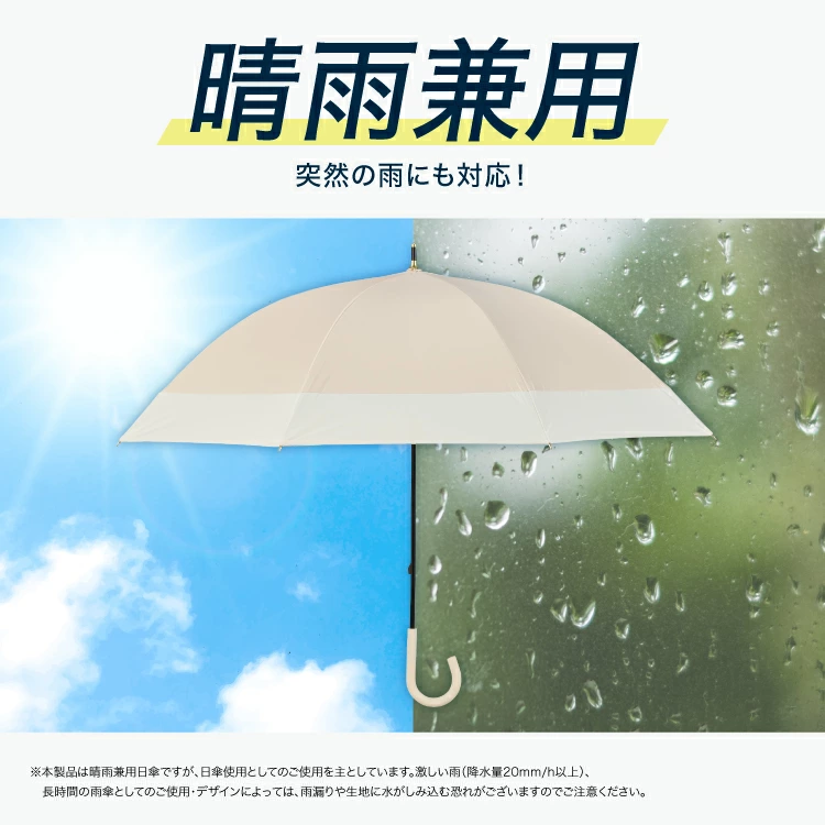 日本 Wpc. 超輕 Tiny 系列  防UV 完全遮光涼感 晴雨兩用縮骨遮