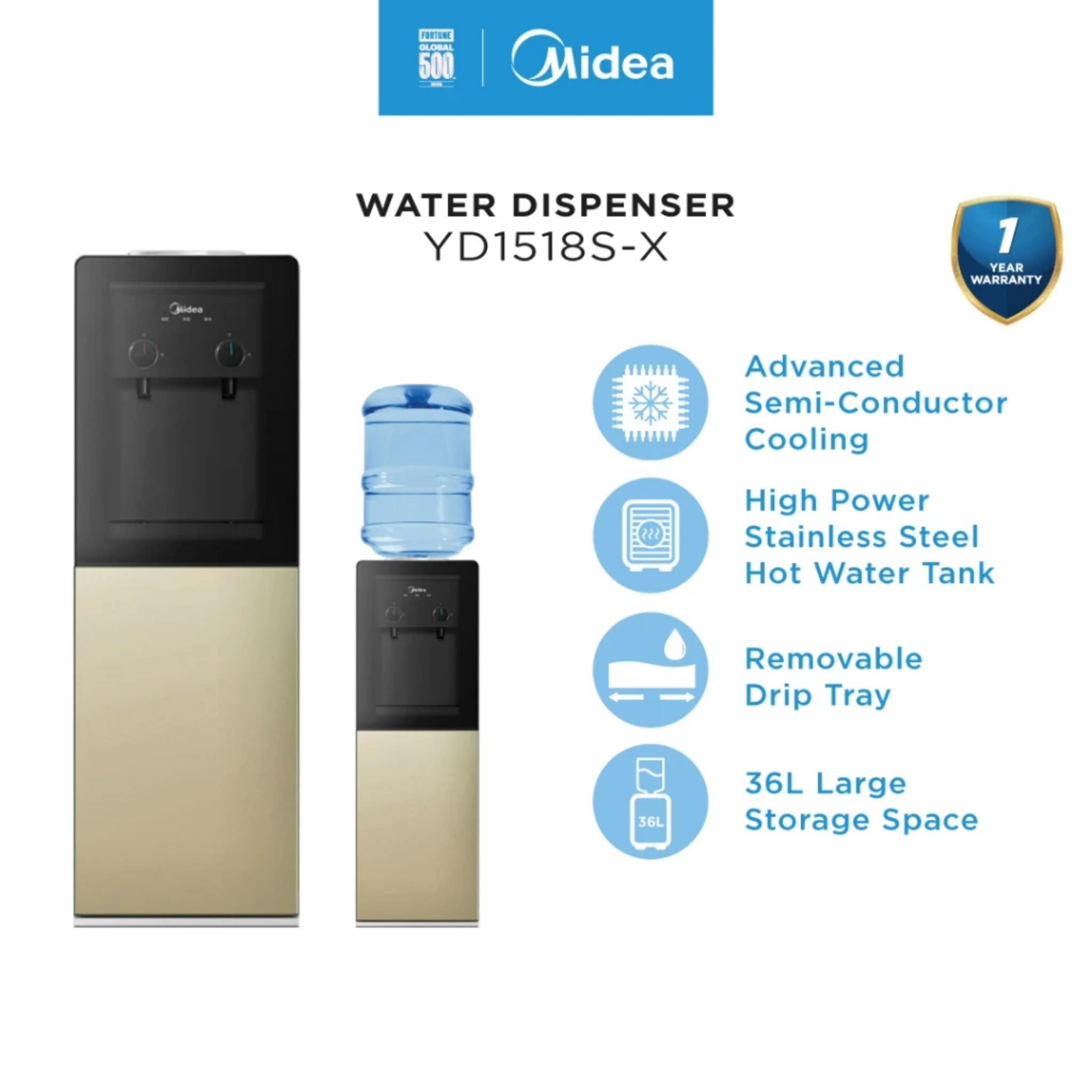 Midea 36L Floor Stand Water Dispenser (YD1518S-X)