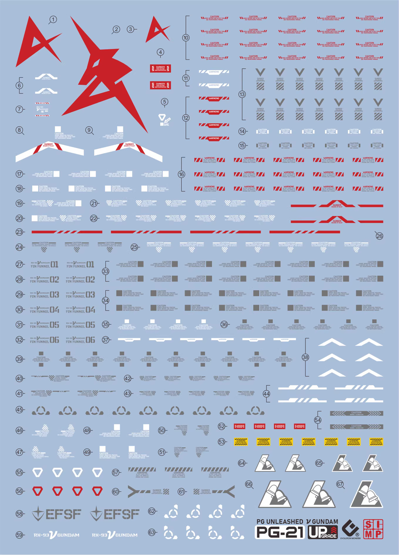PGU Nu Gundam EVO 水貼 PG-21