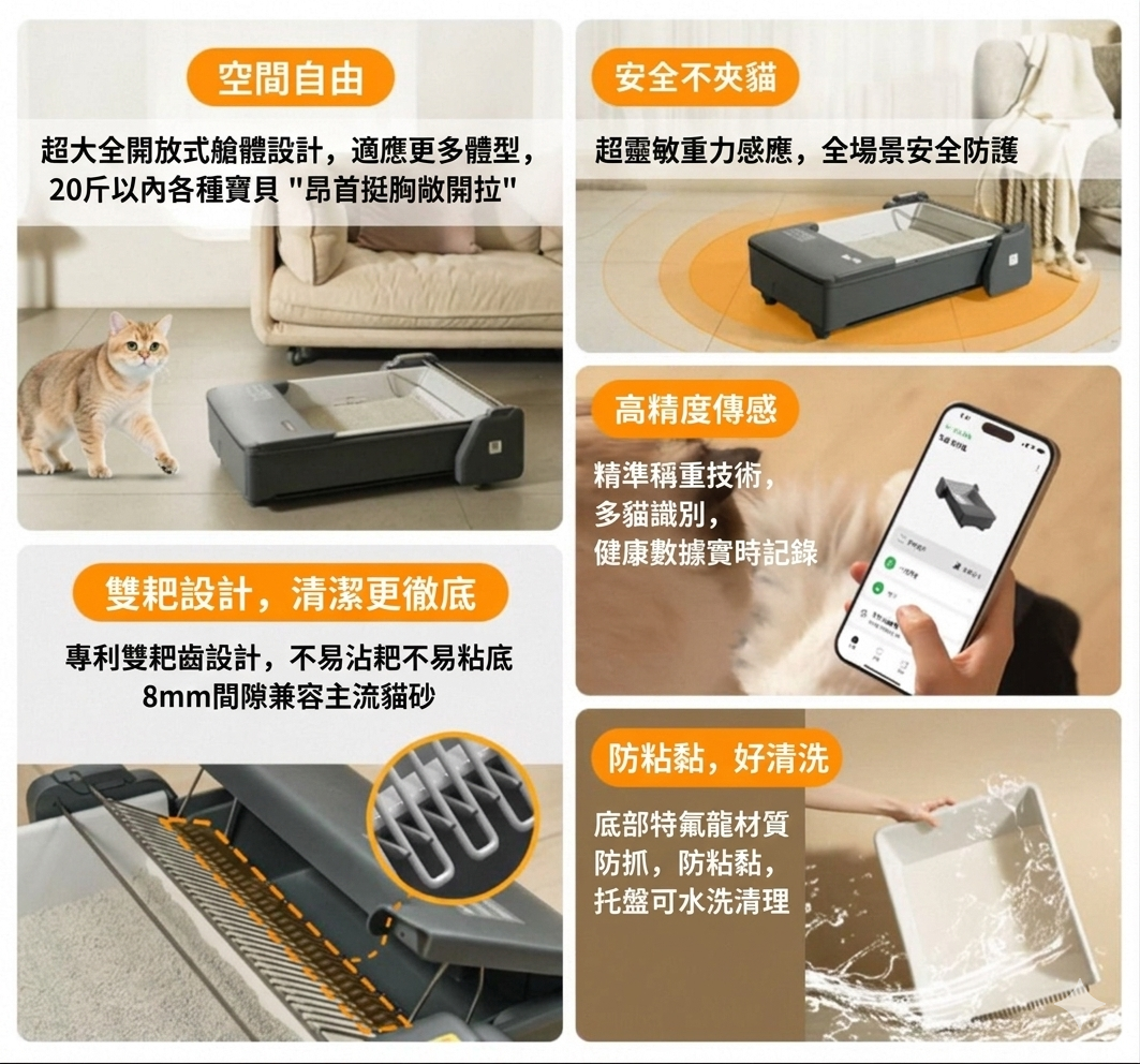 Airrobo 空氣蘿蔔 C30智能貓砂盆 香港三腳插頭 (預購產品)