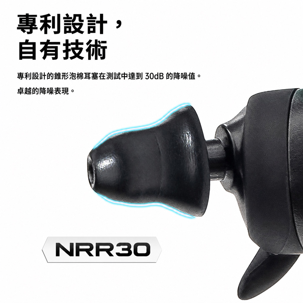 Earmor M20T Pro 戰術5.4藍牙耳機