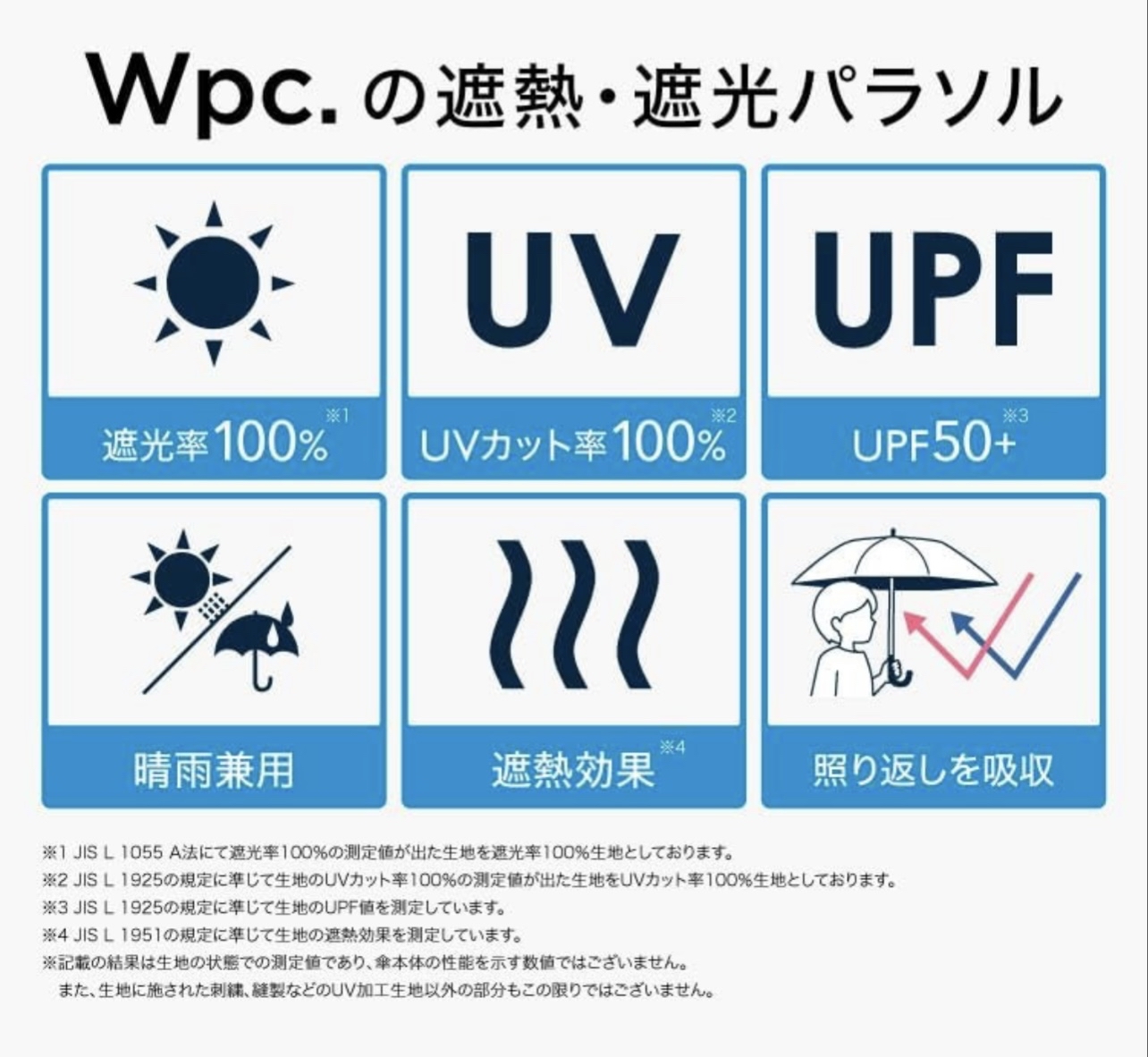 🎌日本直送🎌Wpc x Sanrio 防Uv縮骨遮