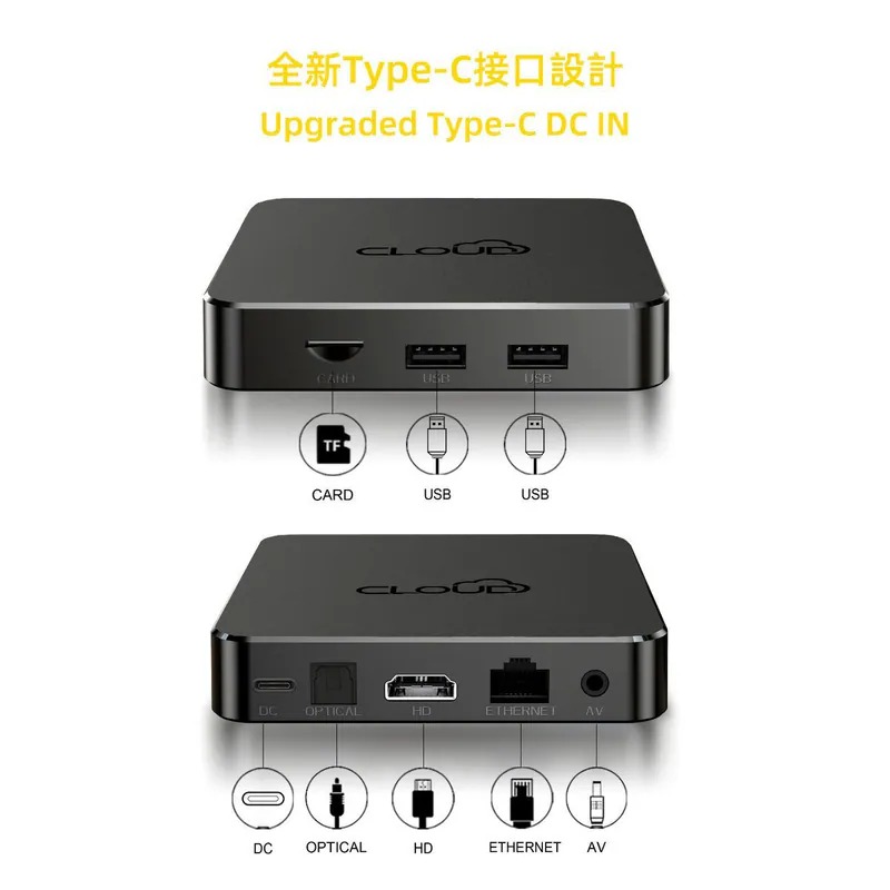 雲盒子 Cloud Box 12 MAX 8K 網絡電視盒子(內地免翻牆直連)