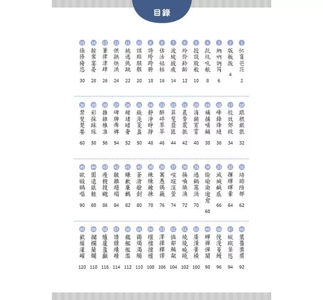 螢火蟲 形近字沒煩惱