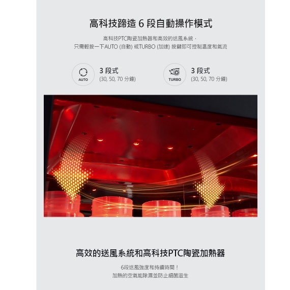 Haenim喜臨04L 第4代UV LED消毒烘乾機 (典雅系列)