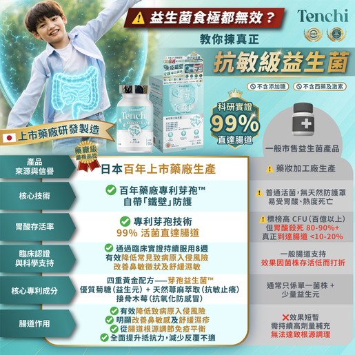 日本直送 TenchiTenchi 鐵壁の守護菌 - 日本專利孢子益生菌