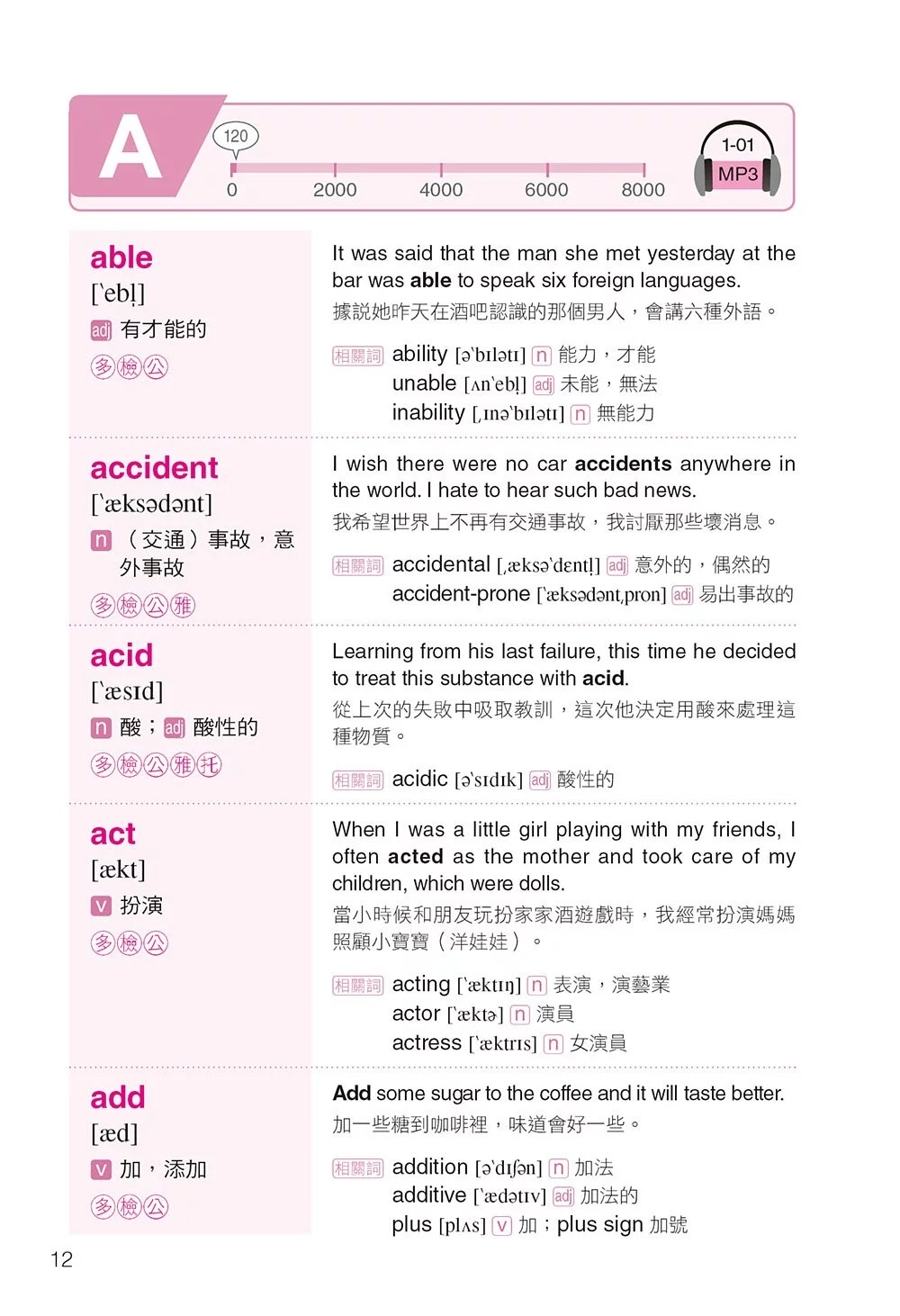 人類 完勝新多益.托福.英檢.雅思.GRE必考單字