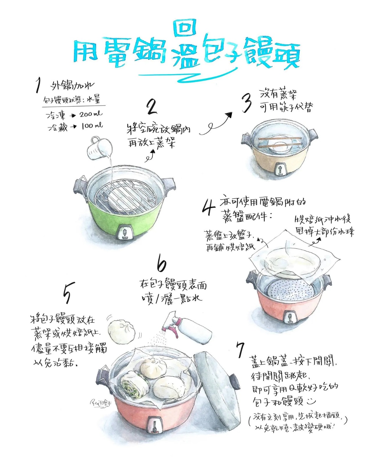 台灣金門【京采包子饅頭】