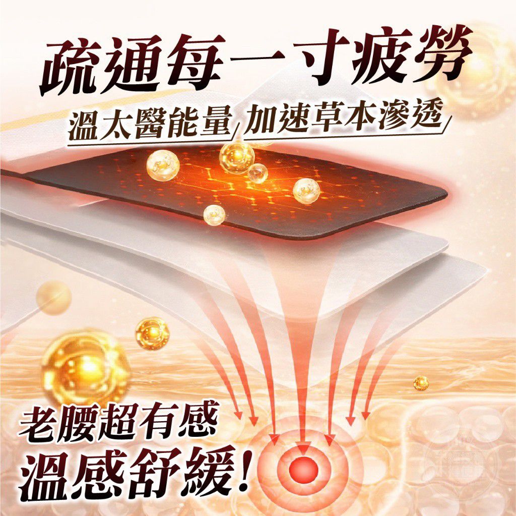 $48袋.2袋起$38袋.いたや博士® 獨家漢方草本萬用溫灸貼 (14貼/袋)