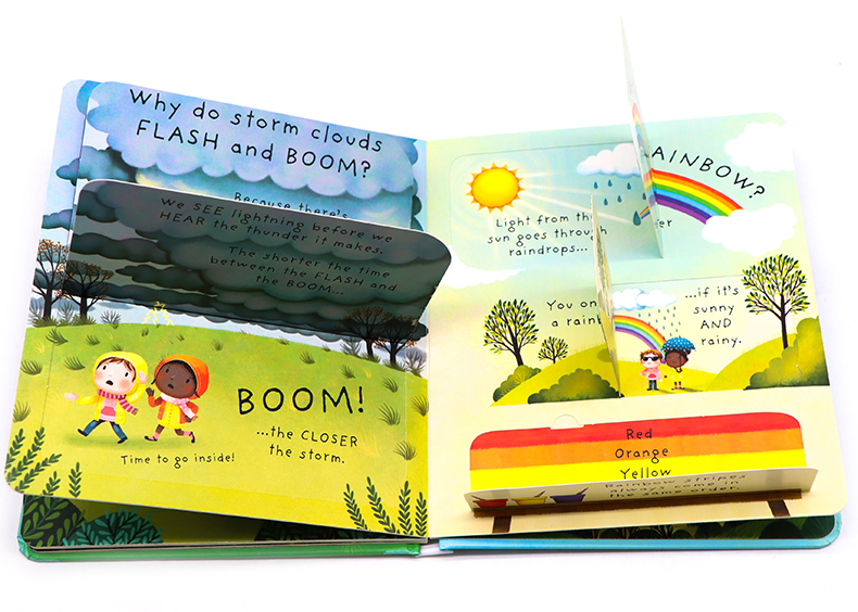 Usborne First Questions and Answers系列翻翻書What are Clouds 雲是什麼