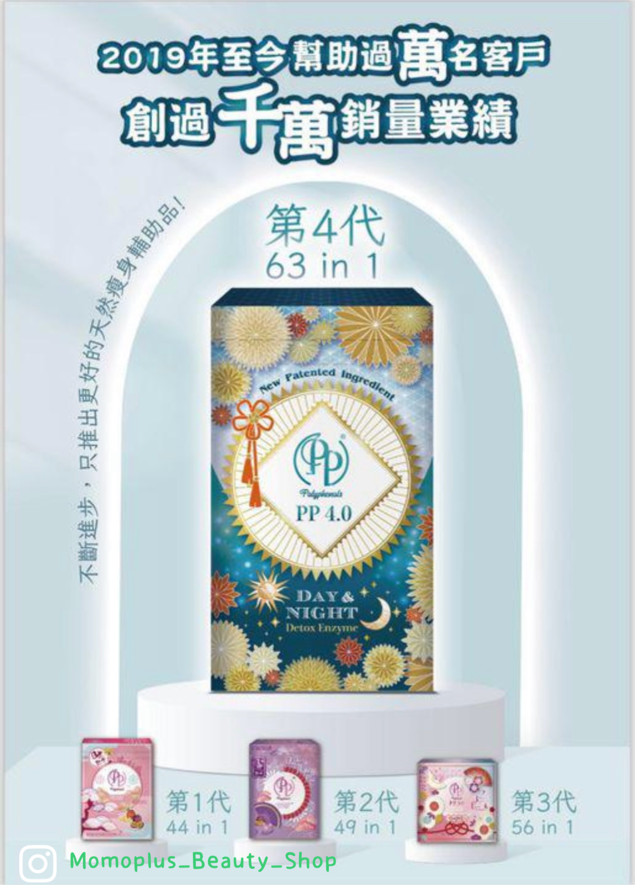 PolyPhenols PP 4.0酵素 (20g x 7日，20g x 7夜）1盒14包日夜配方