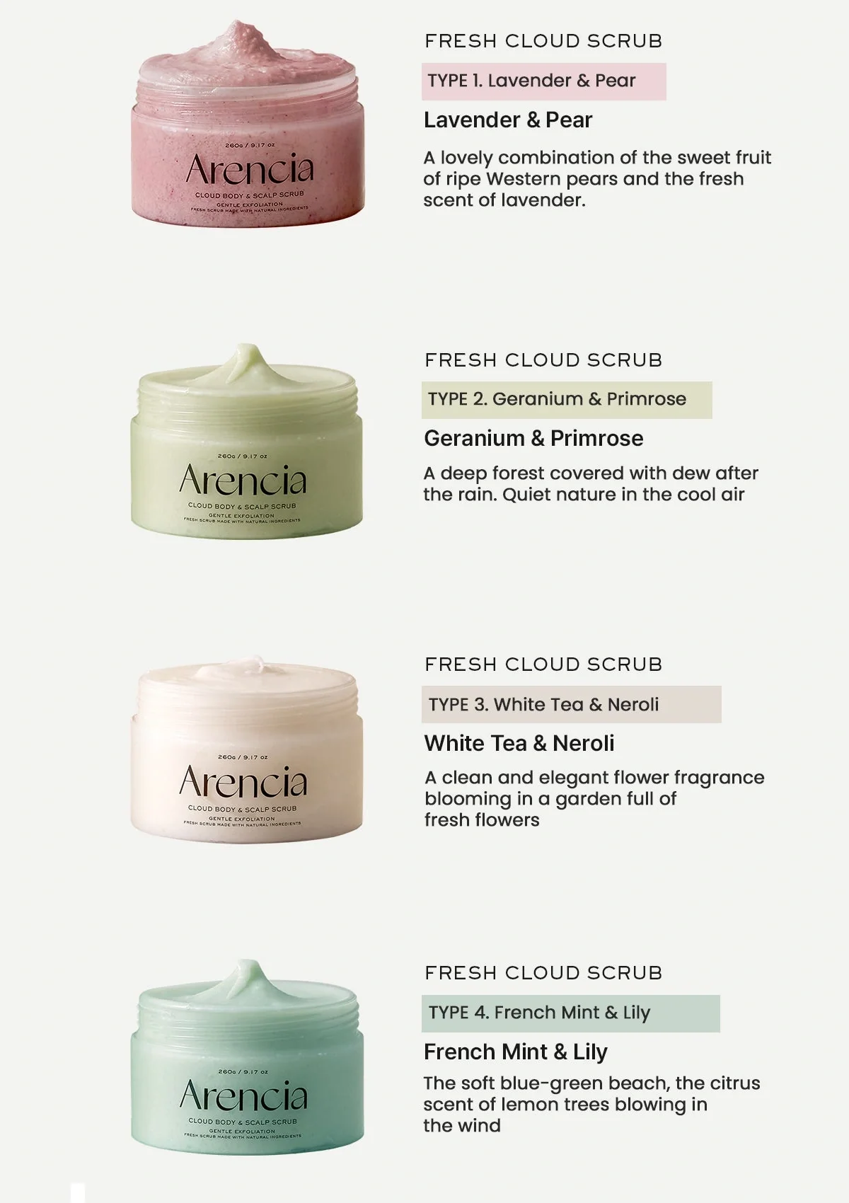 Arencia Fresh Cloud Scrub 身體磨砂 260g (5 Types) [預計9月中出貨]