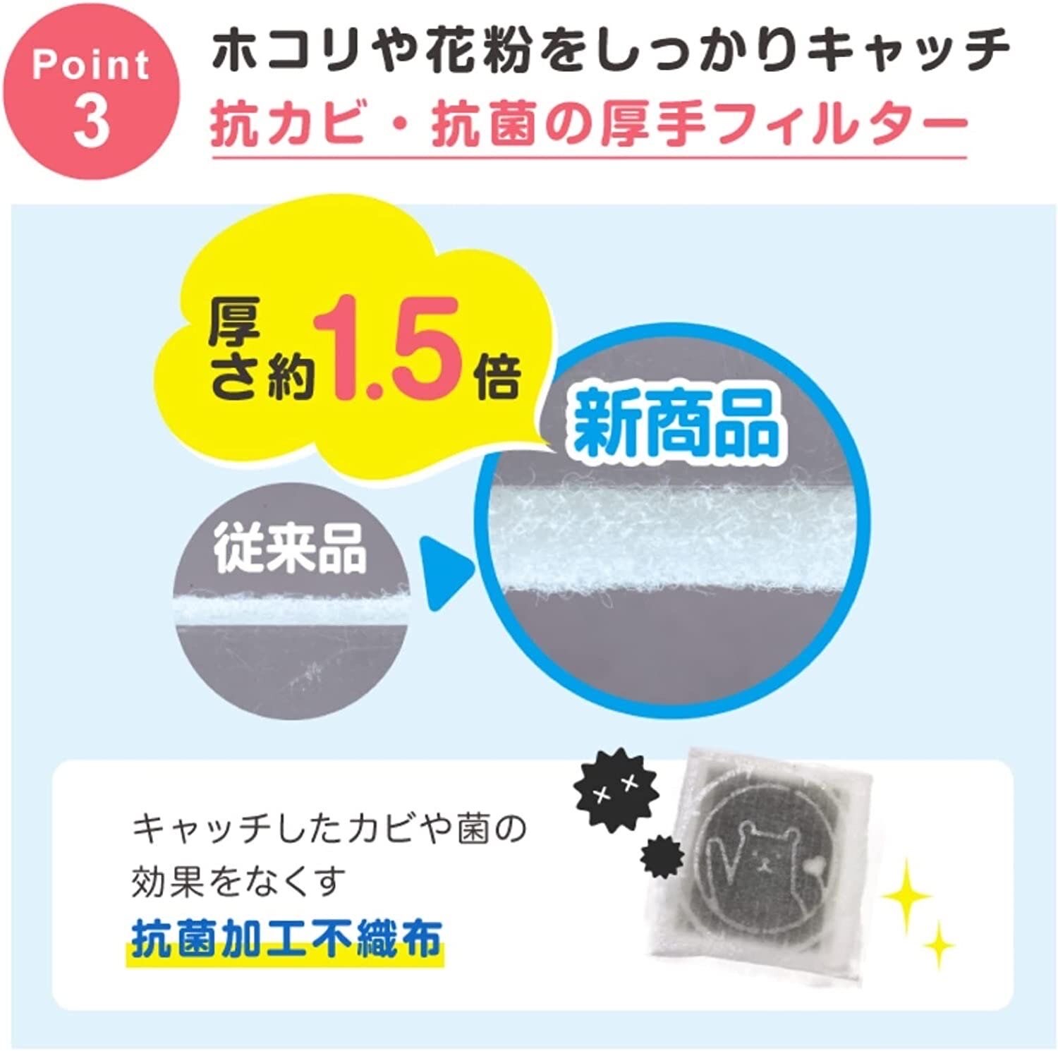 日本製 - 抽氣扇 黏貼式 隔塵紙 20x20cm - 3片裝
