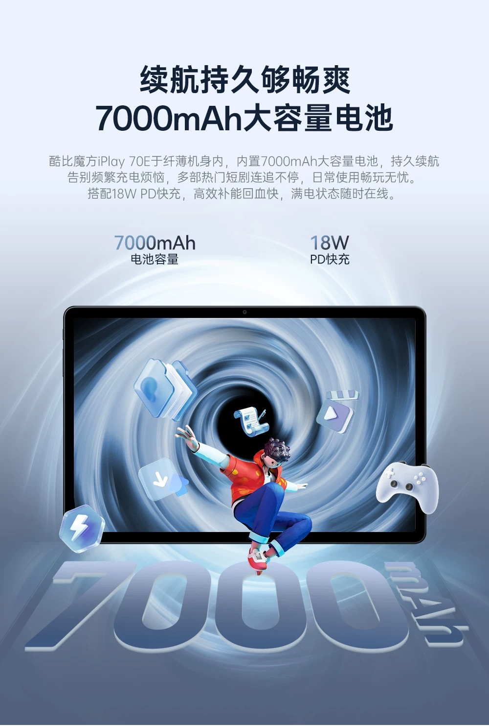 酷比魔方 iPlay 70E 10.95吋 4G (8+128GB)