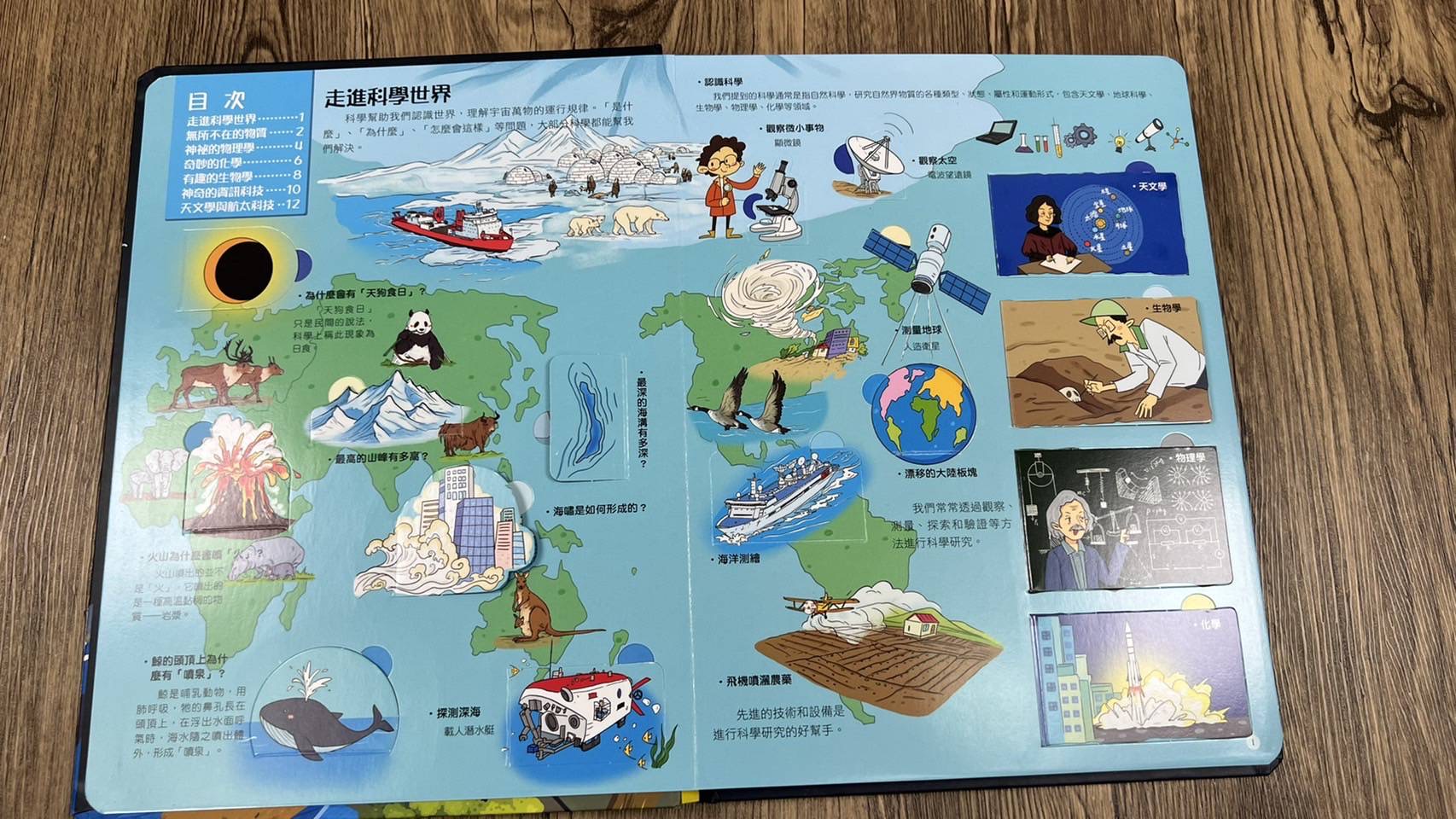 南門 揭祕翻翻書9本