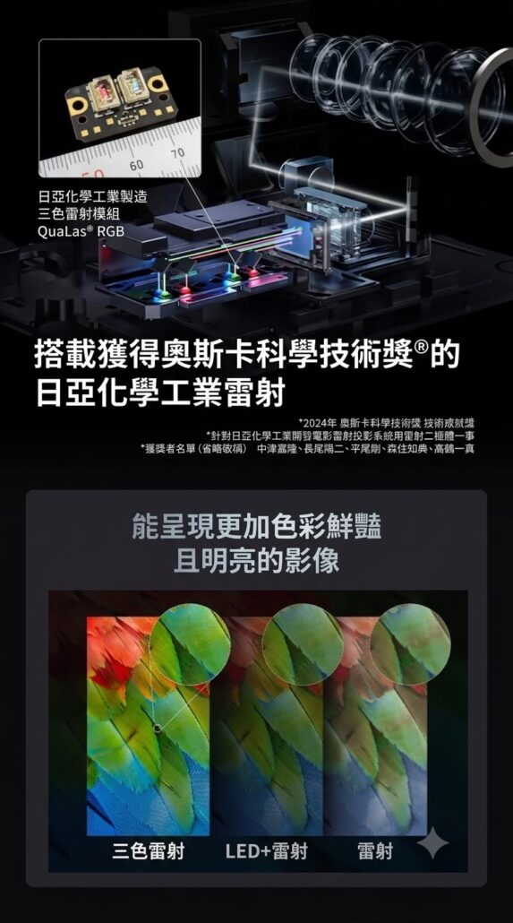 包郵🌟香港行貨🌟2年保養🌟 堅果Jmgo N3 SE 雲台智能投影機 (國際版)