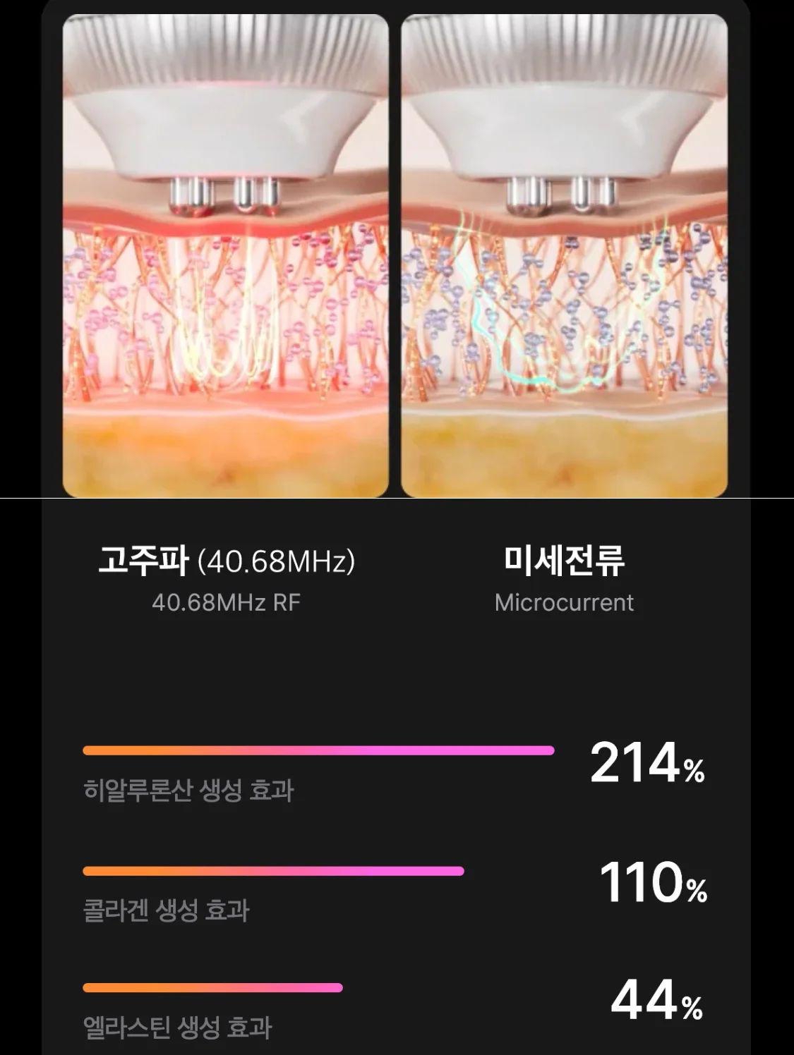 預訂預訂 Medicube AGE-R Ultra Tune 40.68 MHz高頻（RF） （保養期一個月）